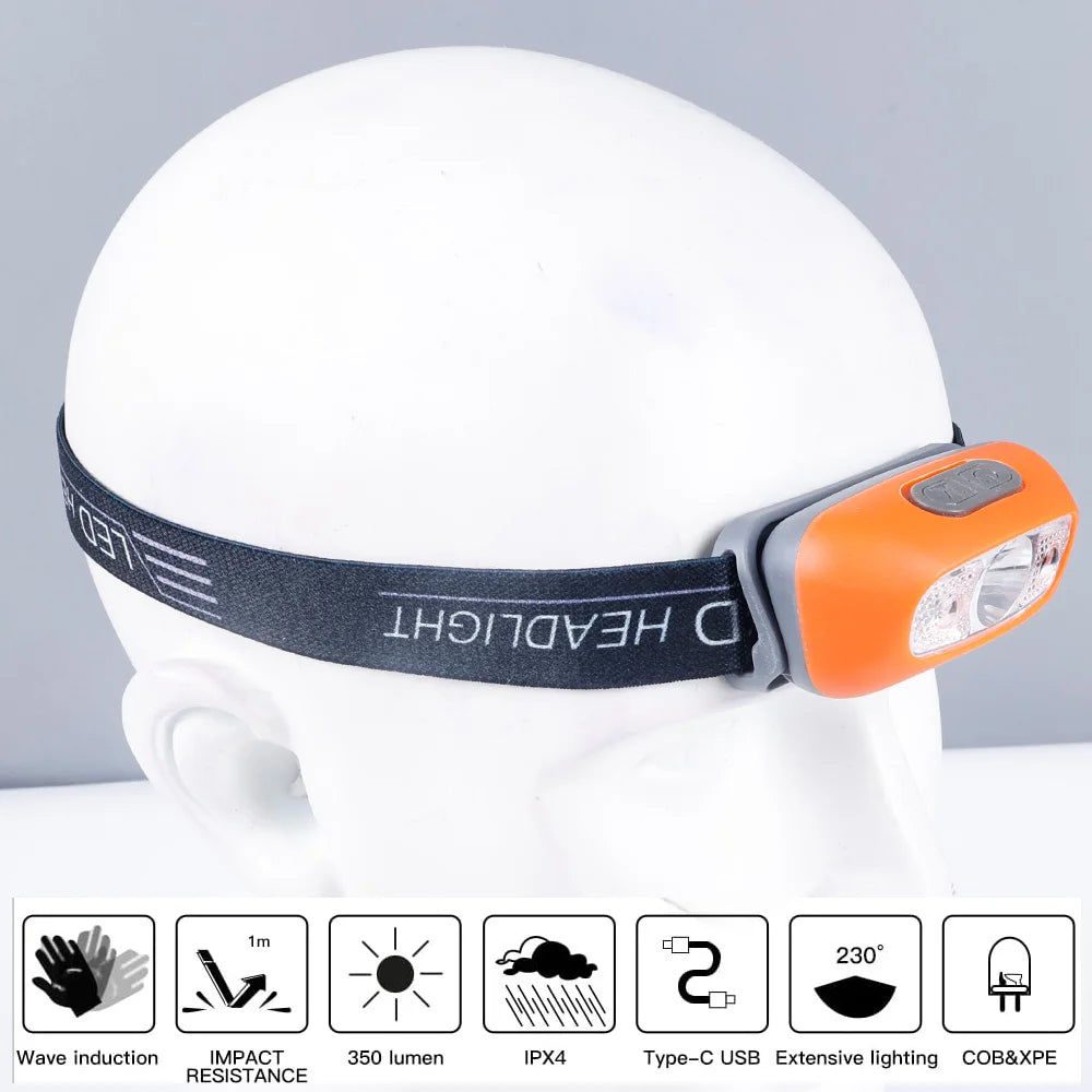 Mini LED Sensor Headlamp Body Motion Sensor Headlight Built-in Battery